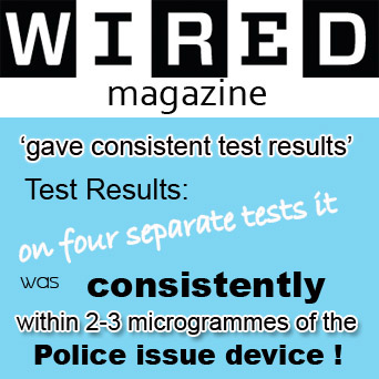 Wired Magazine Breathalyzer Results